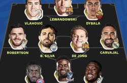 莱万多夫斯基关键节点赛况扑朔迷离，塞尔维亚队带队取胜！的简单介绍