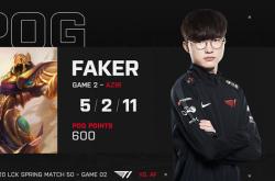 关于Faker新星回归赛场表现惊艳，日本队未来可期！的信息